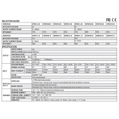 SPR01 1W Mean Well Regulated Single Output Converter Power Supply